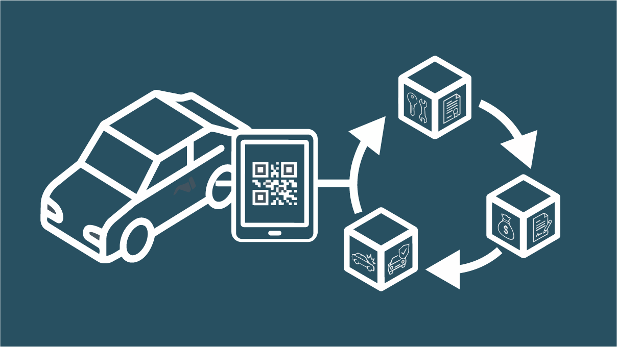 weiße Icons auf blauem Hintergrund, Auto, Blockchain