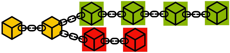 images/ForkV.png
